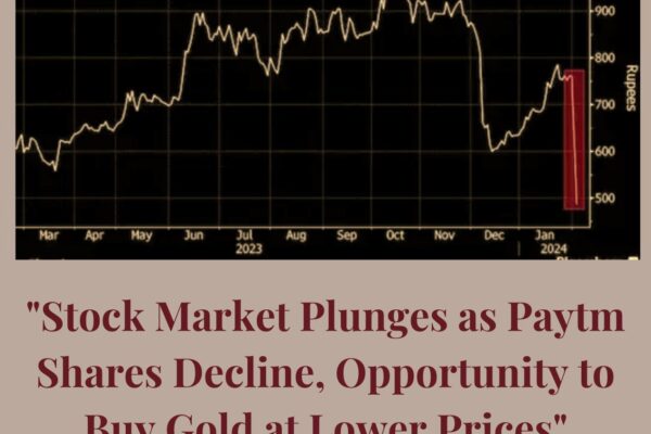 Stock Market Plunges as Paytm Shares Decline, Opportunity to Buy Gold at Lower Prices