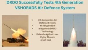 DRDO Successfully Tests 4th Generation VSHORADS Air Defence System