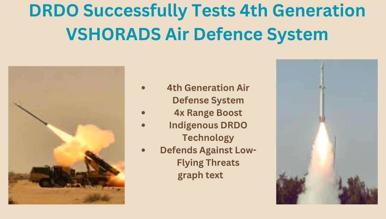 DRDO Successfully Tests 4th Generation VSHORADS Air Defence System