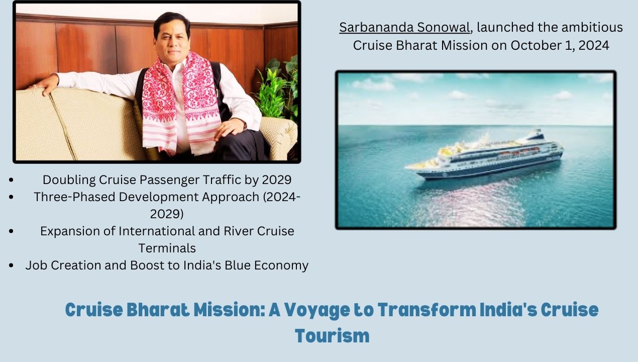 Cruise Bharat Mission: A Voyage to Transform India's Cruise Tourism