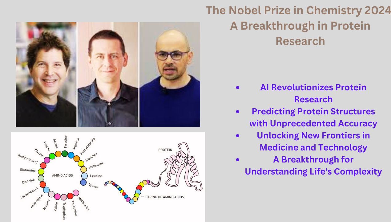 The Nobel Prize in Chemistry 2024: A Breakthrough in Protein Research