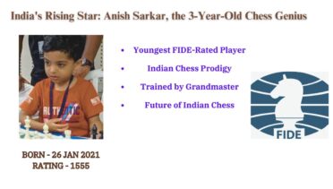 India's Rising Star: Anish Sarkar, the 3-Year-Old Chess Genius