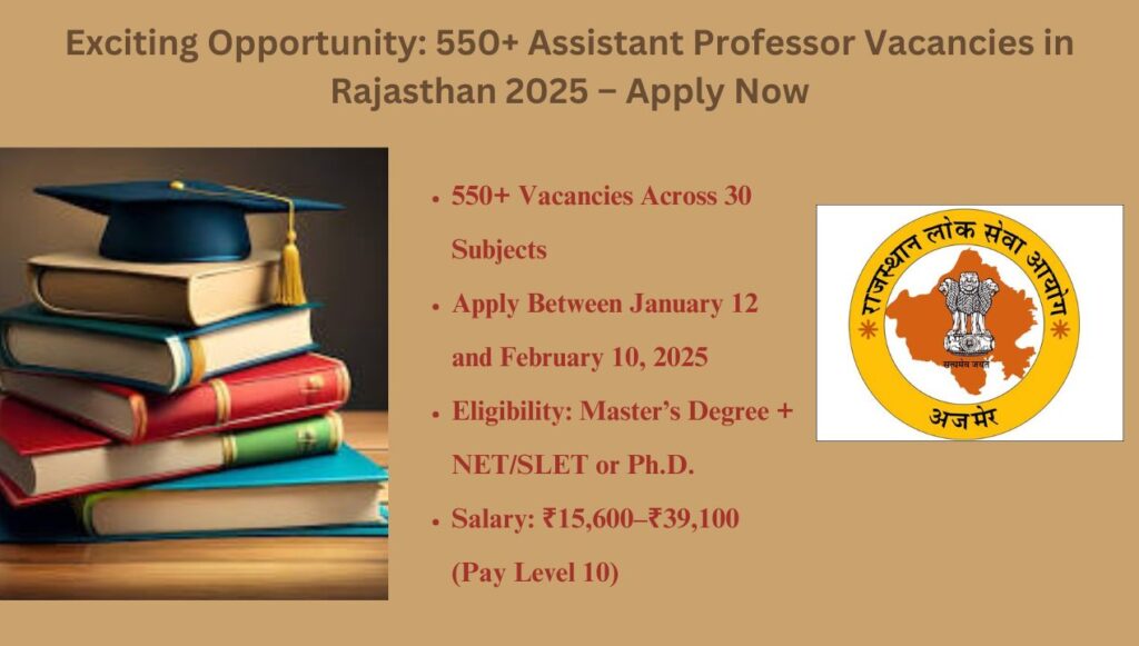 Exciting Opportunity: 550+ Assistant Professor Vacancies in Rajasthan 2025 – Apply Now