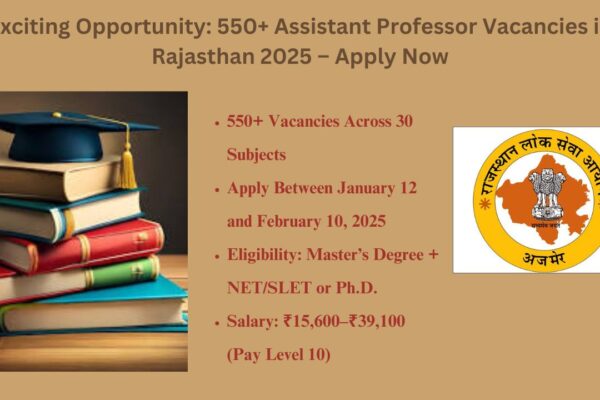 Exciting Opportunity: 550+ Assistant Professor Vacancies in Rajasthan 2025 – Apply Now