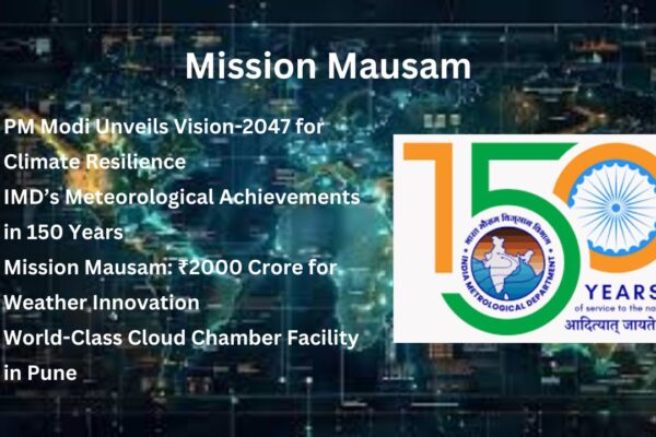 Mission Mausam: 10 Breakthrough Facts About India’s Journey to Becoming Climate-Smart