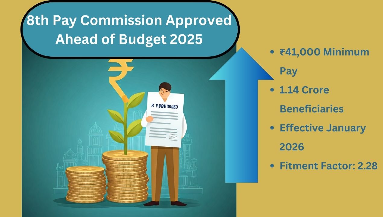 8th Pay Commission Approved Ahead of Budget 2025