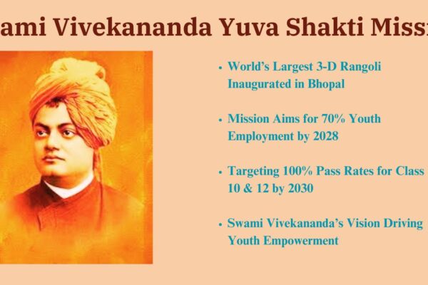 Swami Vivekananda Yuva Shakti Mission: 5 Key Highlights Empowering Madhya Pradesh's Youth