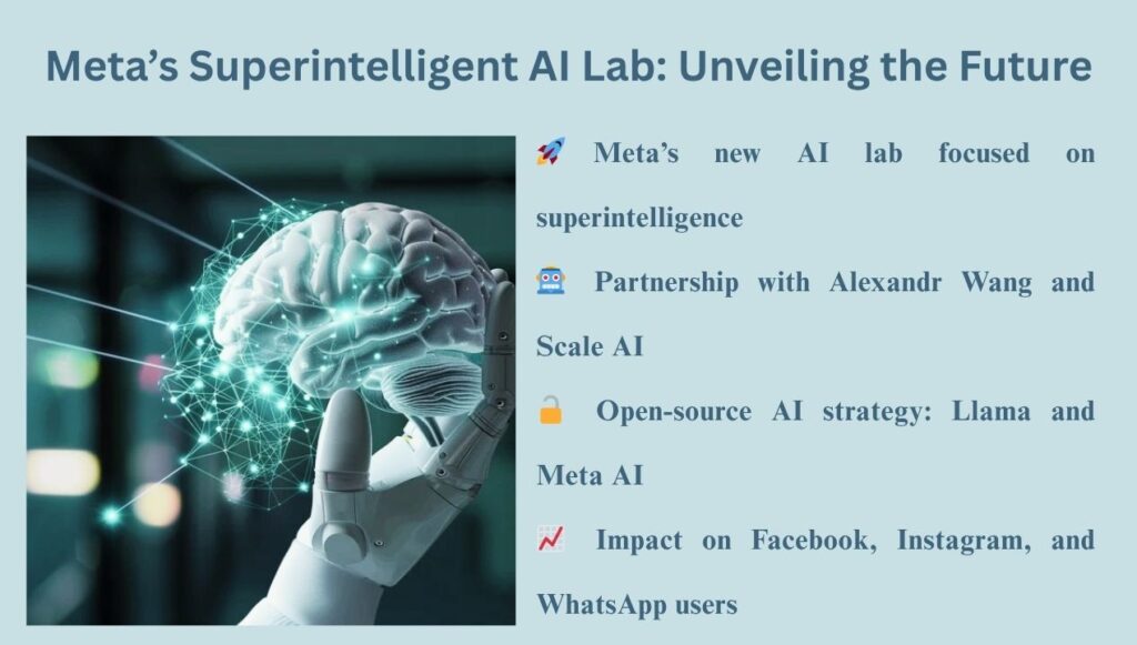 Meta’s AI lab aims for superintelligence with open-source tools, Llama model, and partnerships with Alexandr Wang’s Scale AI