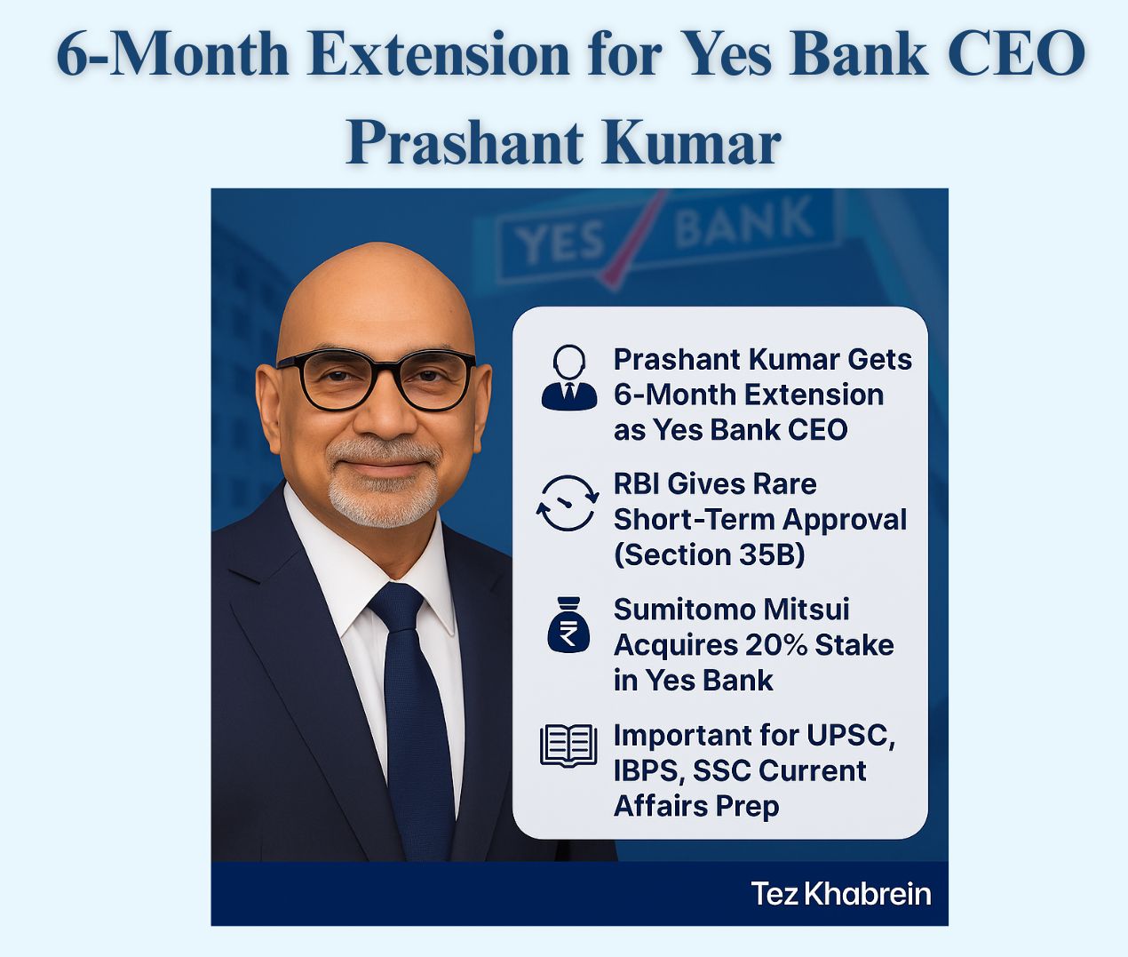 6-Month Extension for Yes Bank CEO Prashant Kumar