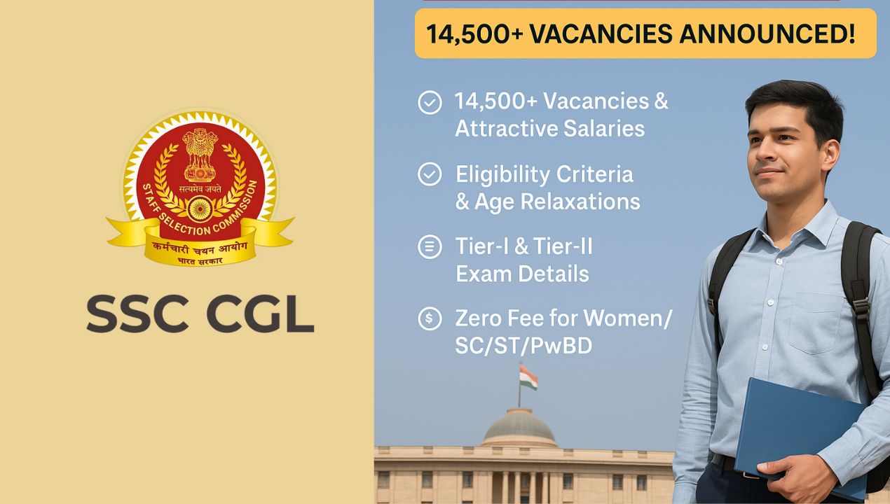 SSC CGL 2025 Recruitment