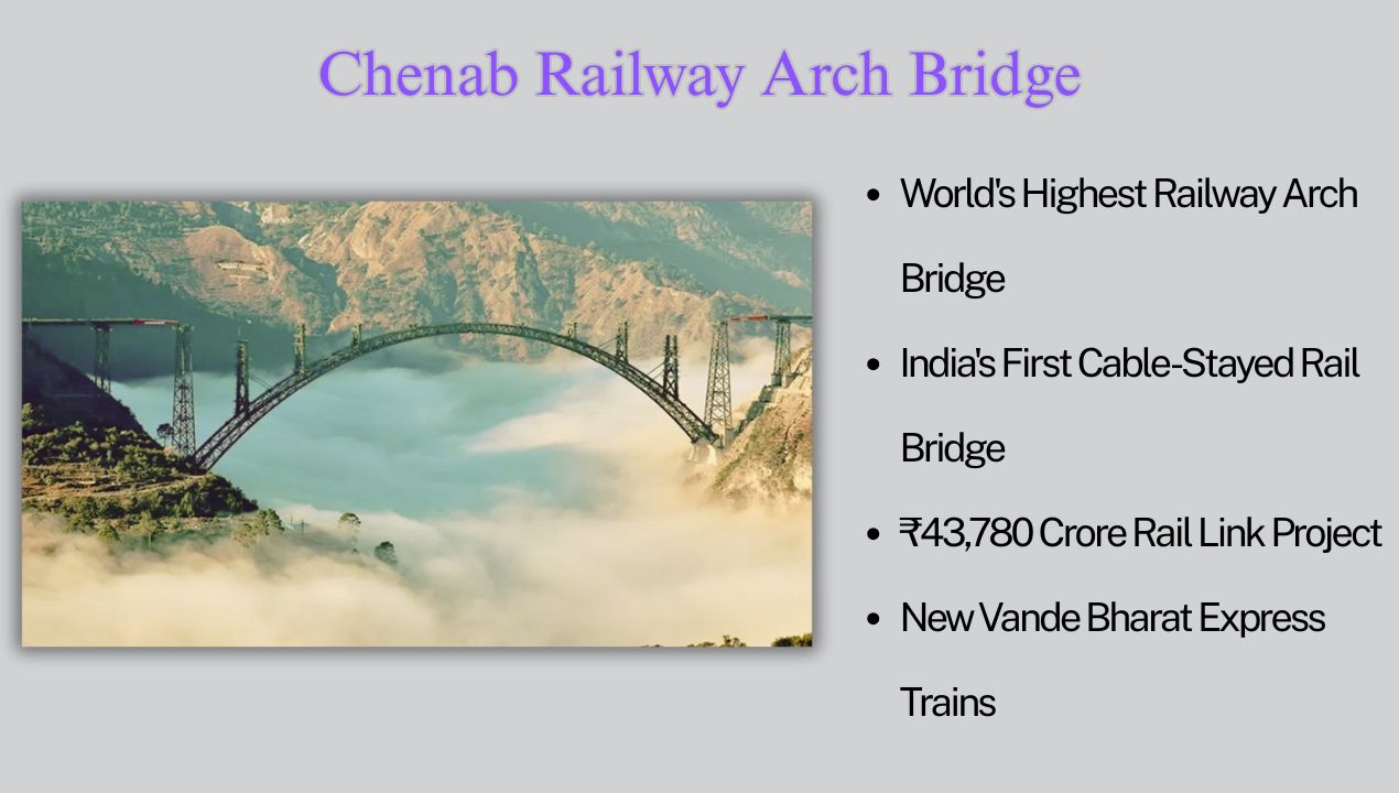 India's 1st Global Marvel – 359m Chenab Rail Bridge Transforms Kashmir