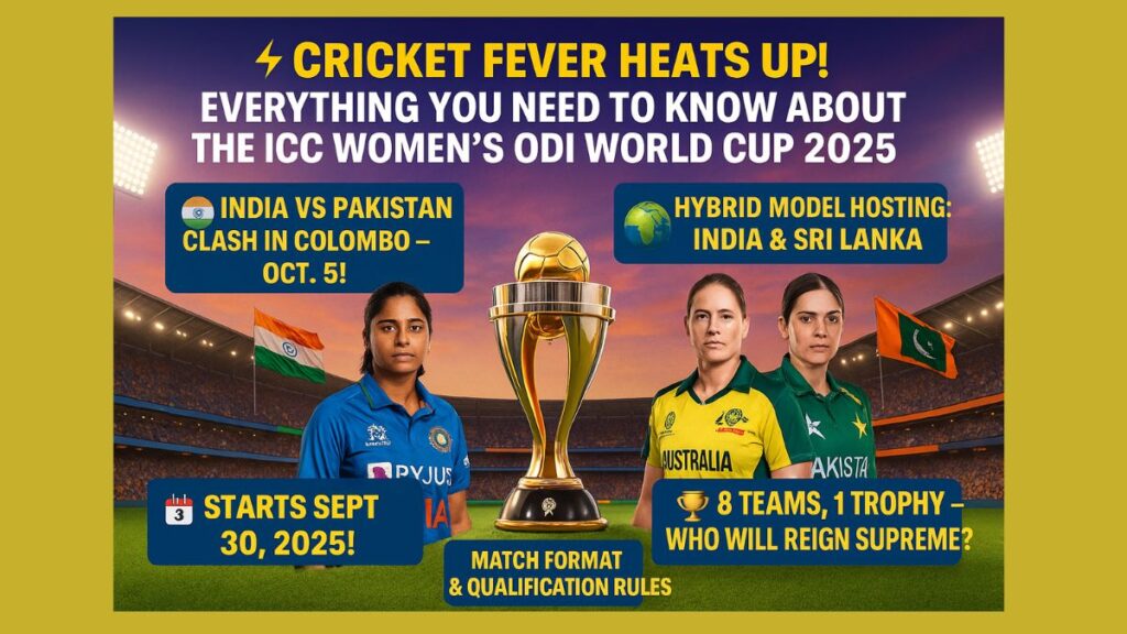 Promotional graphic for the ICC Women’s ODI World Cup 2025 featuring cricket players, stadium lights, and key highlights like opening match details, India vs Pakistan clash, final venue info, and top 8 team lineup.