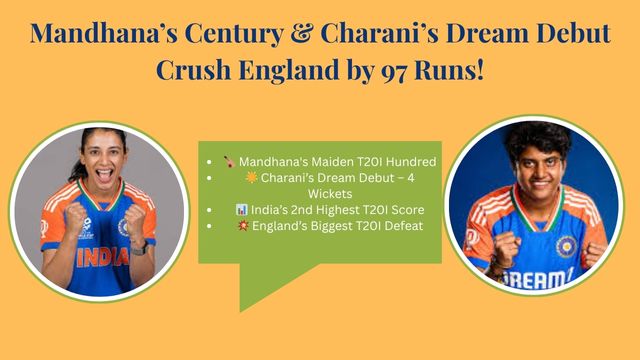 "Smriti Mandhana and Shree Charani celebrate India Women’s 97-run T20I victory over England, highlighting Mandhana’s century and Charani’s dream debut with 4 wickets."