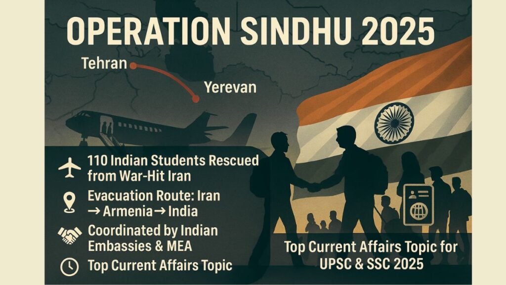 Graphic showing Operation Sindhu 2025 evacuation route from Iran to India, featuring students, Indian flag, airplane, and key rescue highlights.