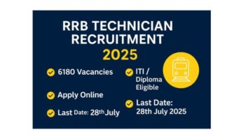 RRB Technician Recruitment 2025 promotional graphic highlighting key details like total vacancies, eligibility, salary, and application deadline.