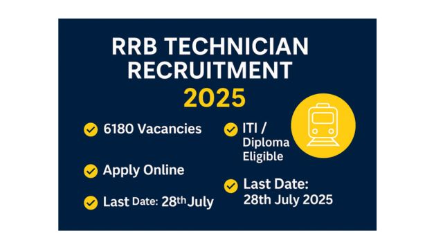 RRB Technician Recruitment 2025 promotional graphic highlighting key details like total vacancies, eligibility, salary, and application deadline.