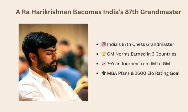 How A Ra Harikrishnan Reached the 87th GM Title – A Powerful Journey of Grit, Goals & Glory A Ra Harikrishnan becomes India’s 87th Chess Grandmaster after 7 years – GM norms in France, Spain & Switzerland