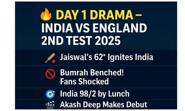 Jaiswal’s Heroic Start and Bumrah’s Bold Absence: Top Turning Points from India vs England 2nd Test 2025 👉 Catch all the Day 1 action from the India vs England 2nd Test 2025, including Jaiswal’s blazing 62*, Bumrah’s surprising absence, and India’s strong 98/2 start, in our full match report from Edgbaston.