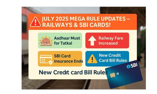 🚂 Big Changes from July 2025: Indian Railways & SBI Credit Cards – What Every Indian Must Know! 💳 A digital informational graphic showing major updates from July 2025 in Indian Railways and SBI Credit Cards. Highlights include Tatkal Aadhaar rule, fare hike, credit card insurance removal, and 8-hour reservation chart timing. Vibrant colors and icons make the data easy to understand