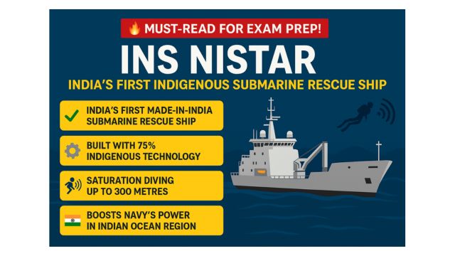 🚨 Breaking News: INS Nistar – India’s 1st Indigenous Submarine Rescue Ship Commissioned! INS Nistar featured image showcasing India’s first indigenous submarine rescue ship with key highlights – built with 75% Indian tech, 300m diving capability.