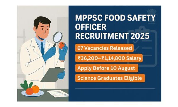 📰🚨 Big Opportunity: 67 Vacancies Announced for MPPSC Food Safety Officer 2025! Know All Details Here 💼✨ Illustration of a food safety officer examining produce with a magnifying glass beside key details of MPPSC Food Safety Officer Recruitment 2025, including 67 vacancies, salary, eligibility, and apply date.