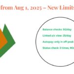 This image highlights the key UPI rule changes effective August 1, 2025, including daily balance check limits, fixed autopay slots, status check gaps, and linked bank account view limits. Ideal for readers of TezKhabrein.com.