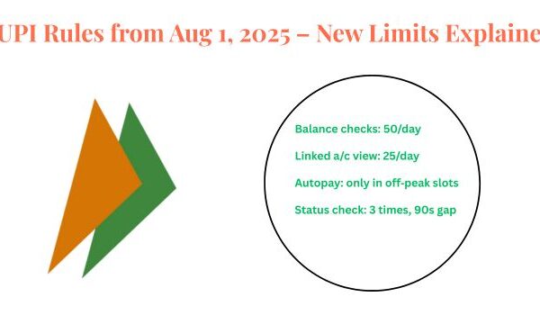 How UPI’s Latest Rulebook Will Transform Your Daily Transactions in 2025 This image highlights the key UPI rule changes effective August 1, 2025, including daily balance check limits, fixed autopay slots, status check gaps, and linked bank account view limits. Ideal for readers of TezKhabrein.com.