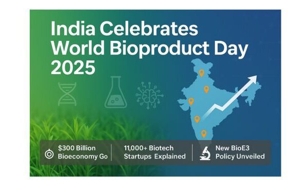 What Makes India’s $300 Billion Bioeconomy Plan a Game-Changer in 2025 – 3 Key Developments You Must Know 🌿 India celebrates World Bioproduct Day 2025 with biotech icons, India map, and key highlights like $300B bioeconomy goal and BioE3 policy.