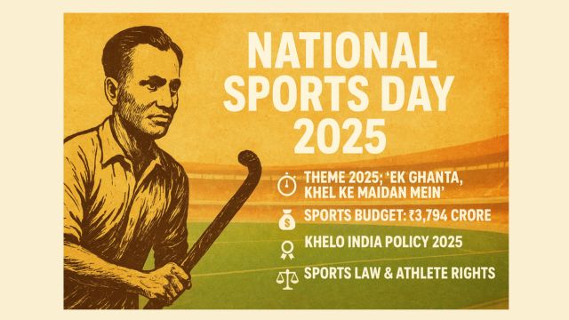 National Sports Day 2025 poster with Major Dhyan Chand and key highlights
