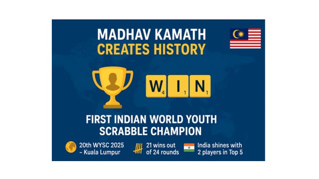 Featured image of Madhav Kamath’s historic Scrabble win at WYSC 2025 with key highlights – first Indian champion, venue, scores, and India’s top 5 players.