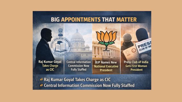 Raj Kumar Goyal appointed Chief Information Commissioner, BJP and Press Club of India key appointments December 2025
